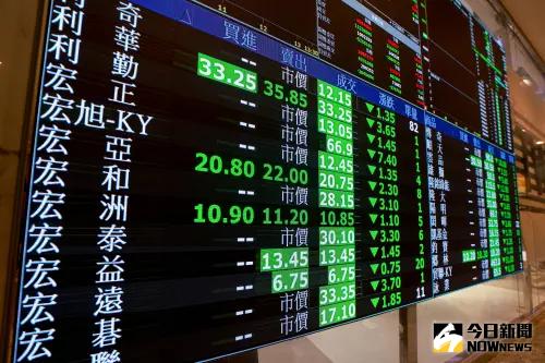 台股重挫！若國安基金護盤「該跟進嗎？」股市老手曝時機
