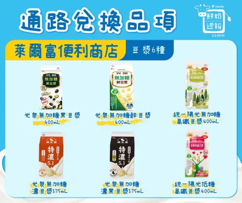 萊爾富便利商店提供鮮奶5種和豆漿6種。(圖/翻攝臺北市教育局臉書) ▲萊爾富便利商店提供鮮奶5種和豆漿6種。(圖/翻攝臺北市教育局臉書)