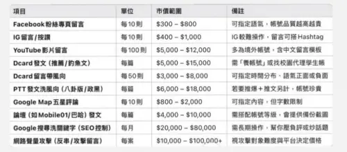 ▲鍾明軒（圖／翻攝自鍾明軒IG）
