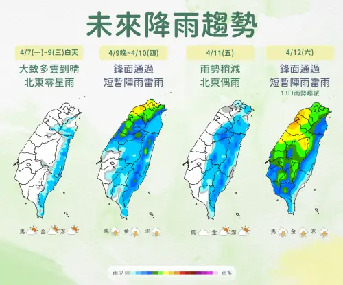 ▲本週前半段，台灣各地的天氣都還不錯，下波鋒面週三、週四通過，週六鋒面雨勢更大。（圖／中央氣象署）