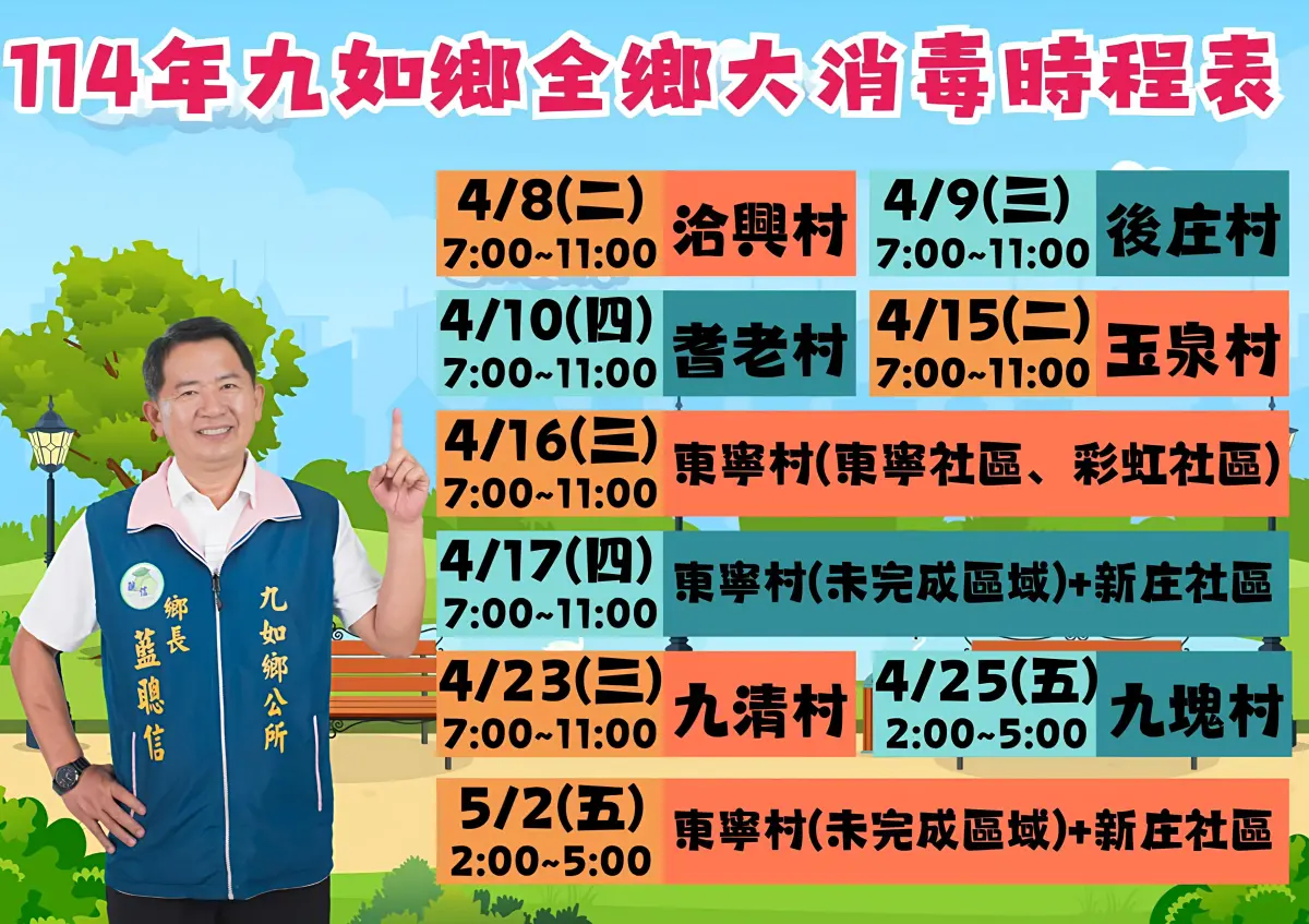 ▲夏季來臨，為防範病媒蚊孳生與登革熱疫情擴散，屏東九如鄉公所於4月8日起展開為期1個月的全鄉11個村庄環境消毒行動。（圖／記者莊全成翻攝）