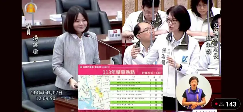 ▲湯詠瑜提及市區十大危險路口有四個在她選區，其中中華路與民生路口，四維光華路口，常發生交通事故。她建議若安全與行車效率取捨，要以安全為重。（圖／市議員湯永瑜辦公室提供）