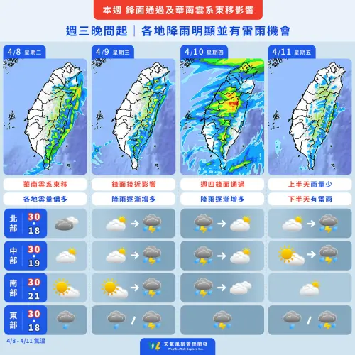 春季的天氣變化非常快速,本週不只有鋒面導致降雨,也會有涼空氣造成氣溫驟降。(圖/天氣風險 WeatherRisk 臉書) ▲春季的天氣變化非常快速,本週不只有鋒面導致降雨,也會有涼空氣造成氣溫驟降。(圖/天氣風險 WeatherRisk 臉書)