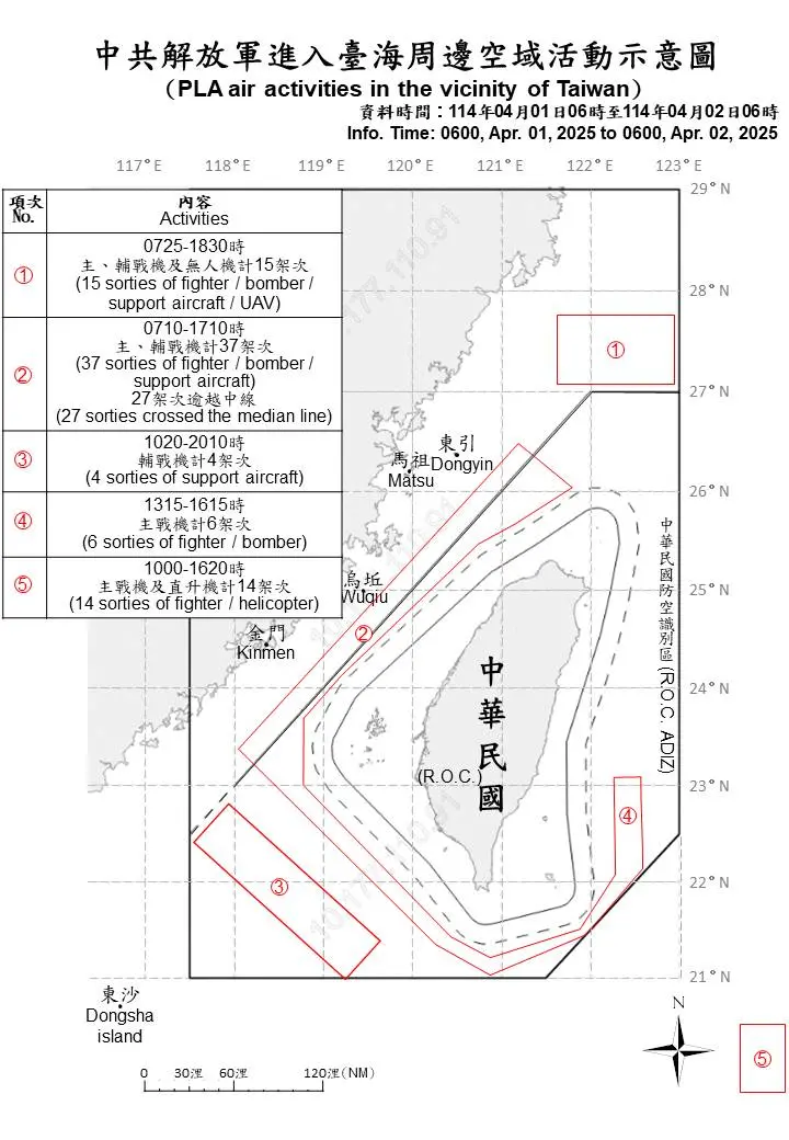 ▲一般常態性的共軍機艦動態,國防部一般不會標記軍艦位置。(圖/國防部)