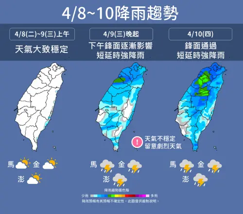週三上半天之前各地天氣穩定,下半天鋒面抵達,一直到週四全台有雨,週五稍微趨緩。(圖/中央氣象署) ▲週三上半天之前各地天氣穩定,下半天鋒面抵達,一直到週四全台有雨,週五稍微趨緩。(圖/中央氣象署)