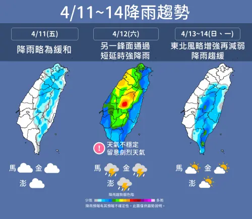 週五有短暫降雨空檔,週六更強的鋒面襲台,天氣非常不穩定,要留意雷雨發生。(圖/中央氣象署) ▲週五有短暫降雨空檔,週六更強的鋒面襲台,天氣非常不穩定,要留意雷雨發生。(圖/中央氣象署)