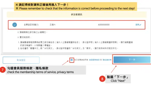 ▲遠大售票實名制登記抽選流程（圖／翻攝自遠大售票官網）