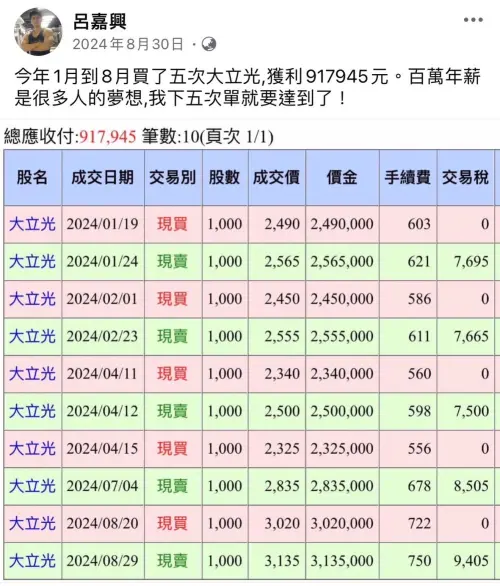 ▲呂嘉興曝光自己的對帳單。(圖/呂嘉興提供) ▲呂嘉興曝光自己的對帳單。(圖/呂嘉興提供)