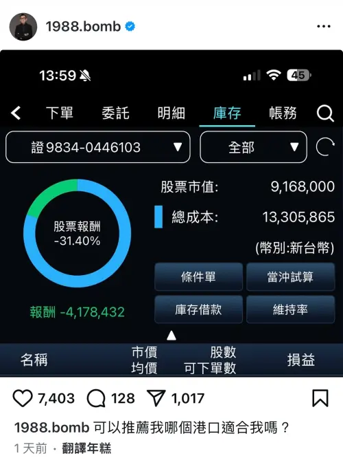 ▲蹦闆投資失利後開玩笑喊跳海,網友回應比留言區還熱鬧。(圖/蹦闆IG) ▲蹦闆投資失利後開玩笑喊跳海,網友回應比留言區還熱鬧。(圖/蹦闆IG)
