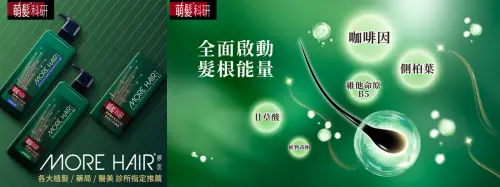 ▲根源預防，千元有找 「髮量保險」每天都可以做！