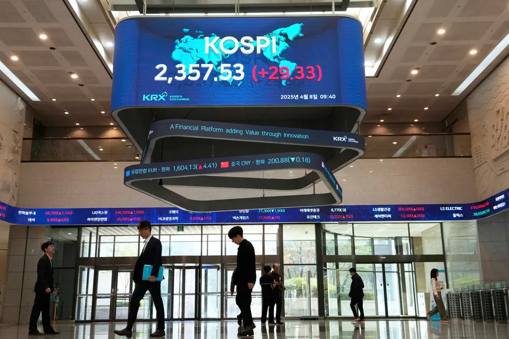 ▲受到美國即將對中國徵收對等關稅影響，韓國KOSPI指數今（9）日早盤一度跌至2310點關卡。（圖／美聯社／達志影像）