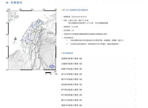 今早宜蘭發生5.8規模地震,深度達72.4公里,整的大台北地區許多民眾感受到明顯搖晃,氣象署也在地震發生16.6秒後,針對宜蘭縣、台北市發布國家級警報。(圖/翻攝氣象署官網) ▲今早宜蘭發生5.8規模地震,深度達72.4公里,整的大台北地區許多民眾感受到明顯搖晃,氣象署也在地震發生16.6秒後,針對宜蘭縣、台北市發布國家級警報。(圖/翻攝氣象署官網)