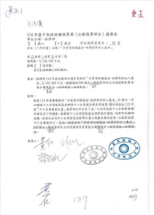 ▲國民黨團解釋，張惇涵拿出來的所謂預算刪減、凍結的提案證據，在院會三讀預算前，不是撤案，就是改為主決議。（圖／國民黨提供）