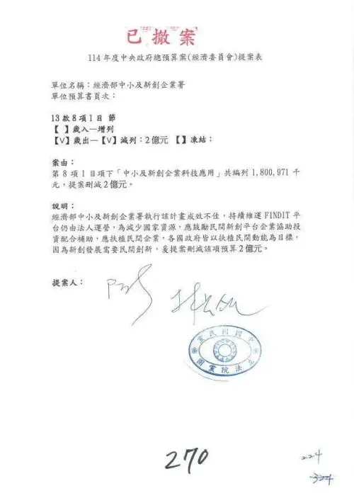 ▲國民黨團解釋，張惇涵拿出來的所謂預算刪減、凍結的提案證據，在院會三讀預算前，不是撤案，就是改為主決議。（圖／國民黨提供）