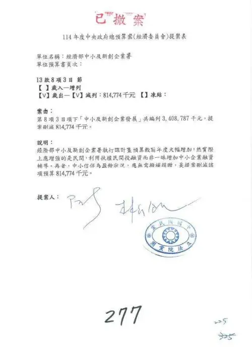 ▲國民黨團解釋，張惇涵拿出來的所謂預算刪減、凍結的提案證據，在院會三讀預算前，不是撤案，就是改為主決議。（圖／國民黨提供）