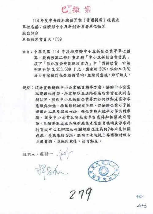 ▲國民黨團解釋，張惇涵拿出來的所謂預算刪減、凍結的提案證據，在院會三讀預算前，不是撤案，就是改為主決議。（圖／國民黨提供）