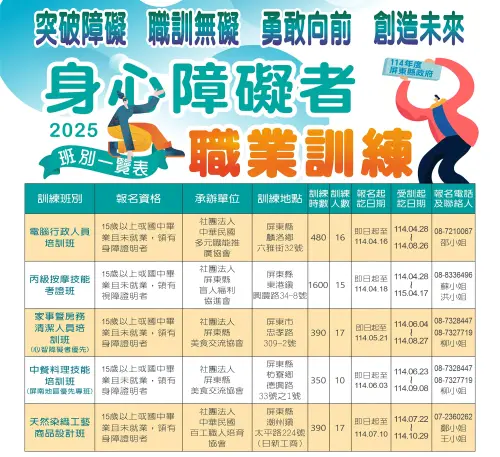 ▲失業者職業訓練報名招生簡介。（圖／屏東縣府提供）