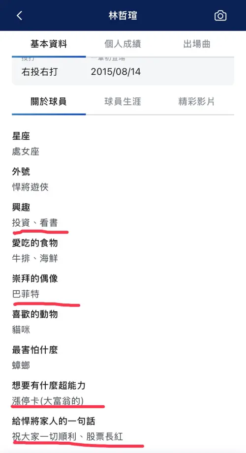 ▲富邦悍將林哲瑄在球隊APP自我介紹中，興趣是投資、看書，從拜的偶像是巴菲特，想要擁有漲停卡的操能力，並且祝福大家股票長紅。（圖／截圖自富邦悍將APP）