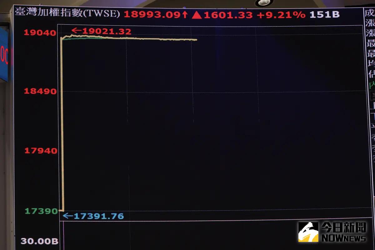 ▲國泰永續高股息（00878）本季配息每股配0.47元。（圖／記者陳明安攝）