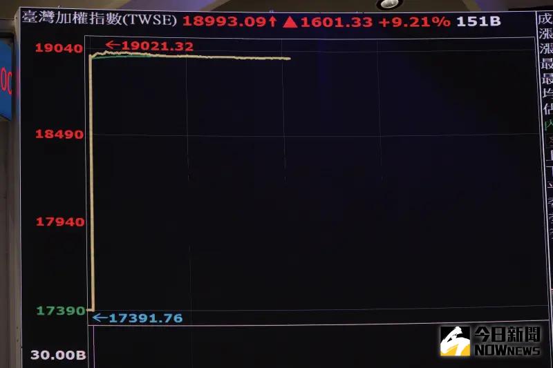 ▲國泰永續高股息（00878）本季配息每股配0.47元。（圖／記者陳明安攝）