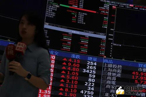 中鼎自救市場不買單？昨爆量漲停後 今開高走低一度翻黑
