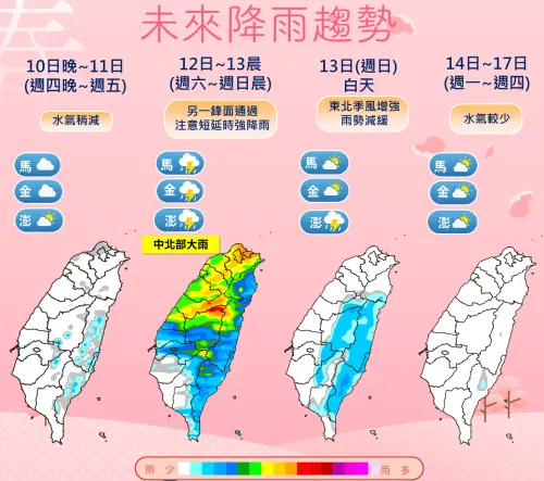 ▲週五有短暫降雨空檔，週六更強的鋒面襲台，天氣非常不穩定，要留意雷雨發生。（圖／中央氣象署）