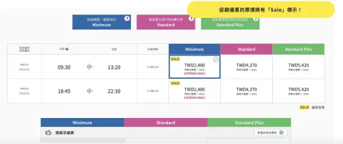 ▲本次樂桃航空「享日輕鬆飛Sale」訂購方式（圖／翻攝樂桃航空官網）