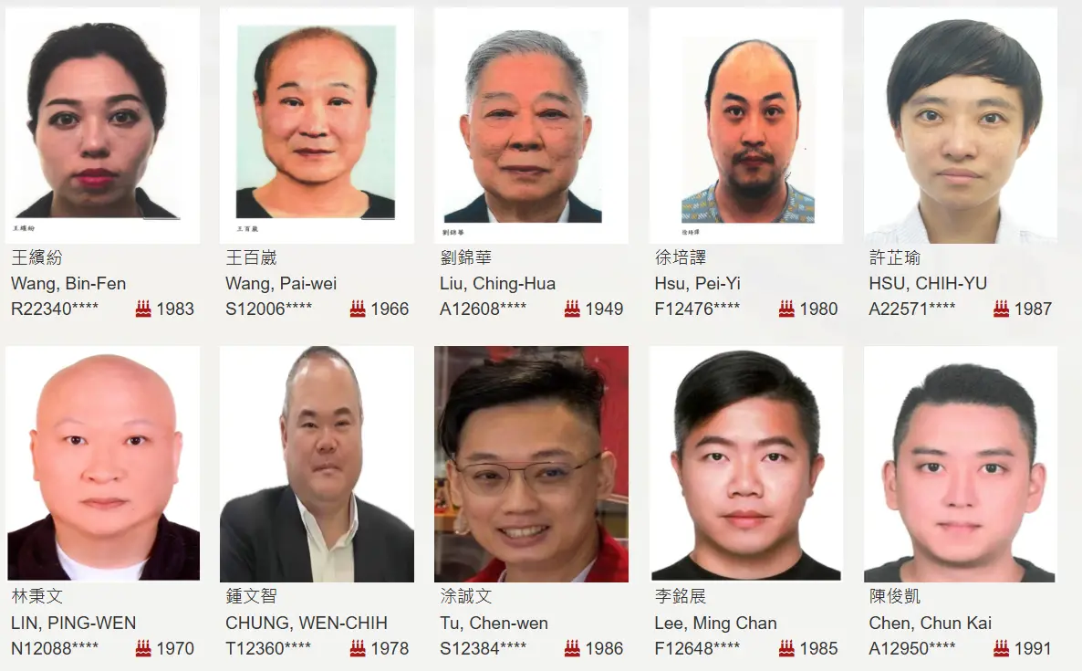 ▲調查局刊登的外逃通緝犯名單中，除了柯文哲秘書「橘子」許芷瑜外，還有「百億賭王」林秉文、連一鮑魚前負責人鍾文智，以及「洗錢教父」涂誠文等人。（圖／翻攝調查局官網）