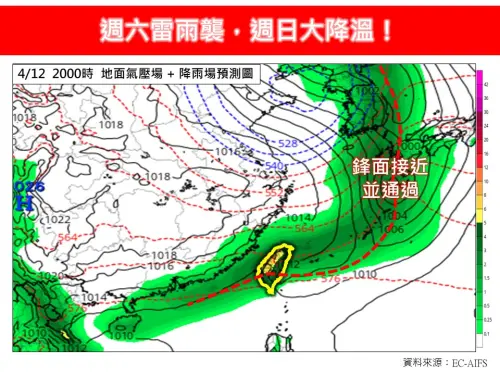 ▲好天氣僅一天，週六雷雨襲，週日大降溫。（圖／取自「林老師氣象站」）