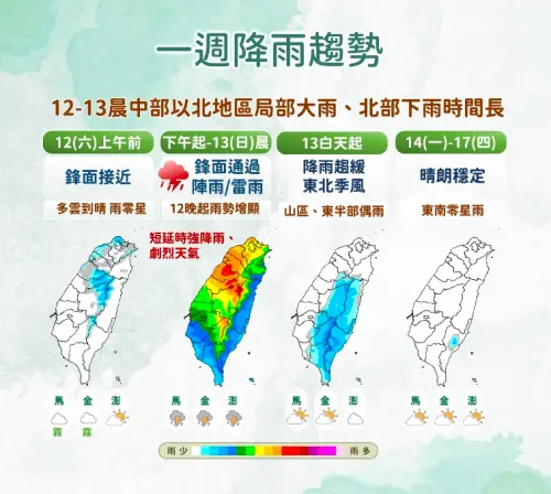 ▲（圖／中央氣象署提供）