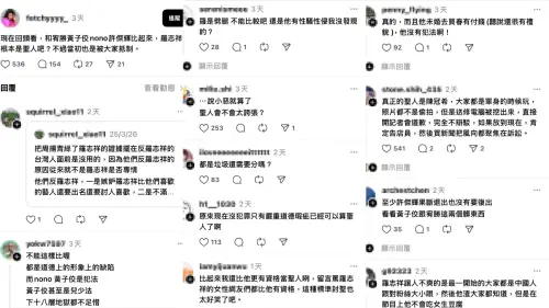 ▲對於羅志祥和宥勝兩人所掀起的爭議,究竟誰比較有必要遭到批判,網友反應兩極。(圖/Threads) ▲對於羅志祥和宥勝兩人所掀起的爭議,究竟誰比較有必要遭到批判,網友反應兩極。(圖/Threads)