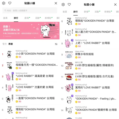 ▲根據LINE原創貼圖最新排行榜，前五名全被西村裕二動物王國貼圖系列包辦。（圖／記者陳雅雲攝）