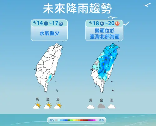 週一至週四,全台各地都維持晴到多雲的穩定天氣,週五至週末,鋒面接連通過北部海面。(圖/中央氣象署) ▲週一至週四,全台各地都維持晴到多雲的穩定天氣,週五至週末,鋒面接連通過北部海面。(圖/中央氣象署)