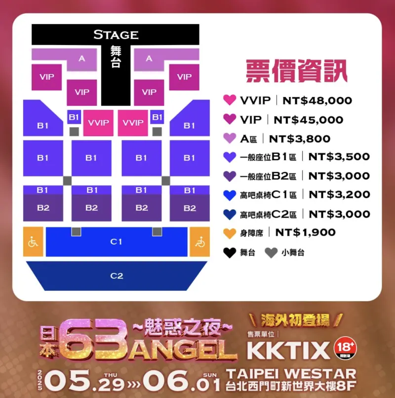 ▲《日本「63 ANGEL」魅惑之夜》門票已開放購買，最低只要3000元起。（圖／kktix）