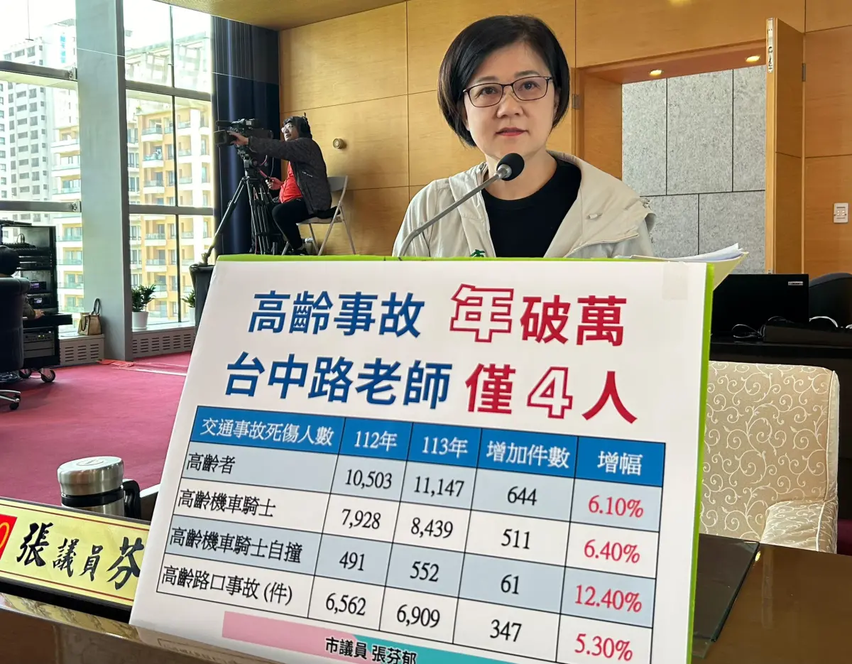 ▲議員張芬郁指出，中市高齡者交通事故死傷人數，六都最多，配合宣導的「路老師」只有4人(圖／柳榮俊攝2025.4.15)