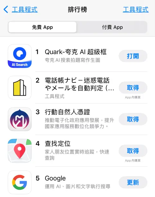 ▲「Quark-夸克AI超級框」App被認為是中國互聯網版的 Google Search + ChatGPT + Evernote的混血升級版。從簡體版的隱私權政策發布的日期為3/17來看，推測該App在台灣上線不到一個月，目前為「工具程式」類別下載的第一名。（圖／翻攝官網）