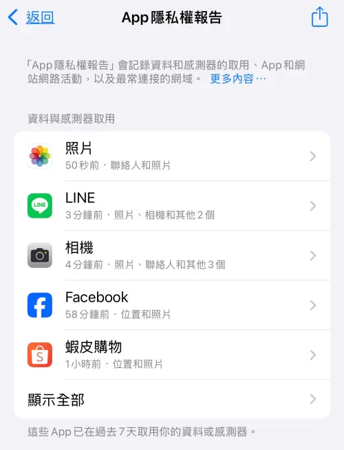 用戶可以到「App隱私權報告」內 點選想要檢查的App來查看權限。(圖/手機截圖) ▲用戶可以到「App隱私權報告」內 點選想要檢查的App來查看權限。(圖/手機截圖)