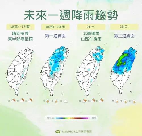 ▲本週四之前全台晴到多雲，週五至週末鋒面接近、通過影響，北台灣降雨較為明顯。（圖／中央氣象署）