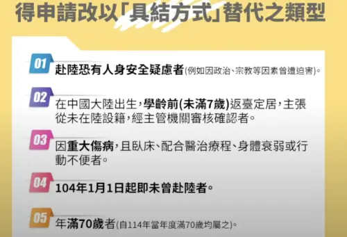 ▲中配除籍補件引恐慌，陸委會公布新「具結」方案。（圖／翻攝自陸委會直播）