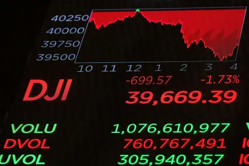 Fed認關稅恐放緩經濟成長、釀通膨！美股指數皆墨　輝達重挫近7%
