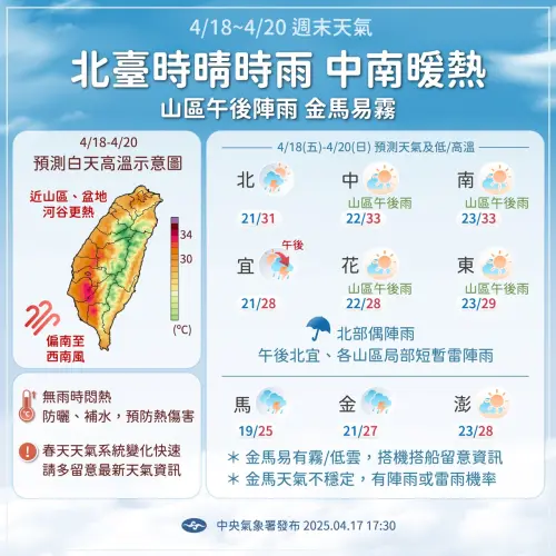 台灣將連續被2波鋒面影響,降雨越來越多;氣溫則是在本週末溫差大,下週有東北風影響降溫。(圖/中央氣象署) ▲台灣將連續被2波鋒面影響,降雨越來越多;氣溫則是在本週末溫差大,下週有東北風影響降溫。(圖/中央氣象署)