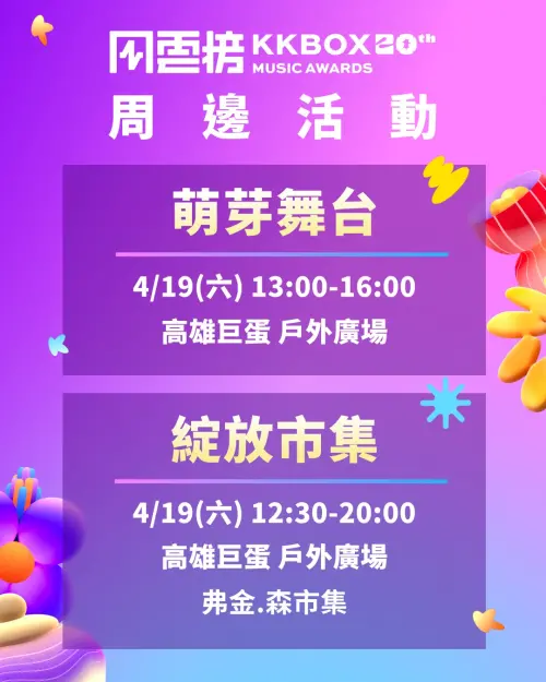▲第20屆KKBOX風雲榜(圖/翻攝自KKBOX臉書) ▲第20屆KKBOX風雲榜(圖/翻攝自KKBOX臉書)