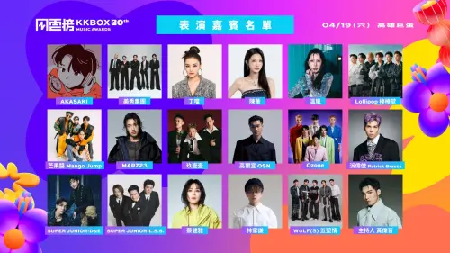 ▲第20屆KKBOX風雲榜(圖/翻攝自KKBOX臉書) ▲第20屆KKBOX風雲榜(圖/翻攝自KKBOX臉書)
