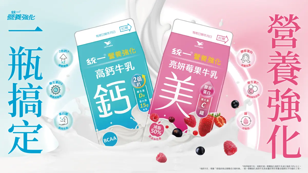 ▲這瓶太會了！顏值、營養在線，連包裝都在發光（圖／品牌提供）