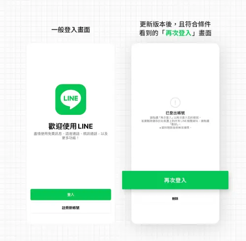 ▲LINE再次登入（圖／取自LINE官網）