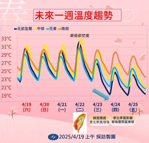 ▲。（圖／中央氣象署提供）