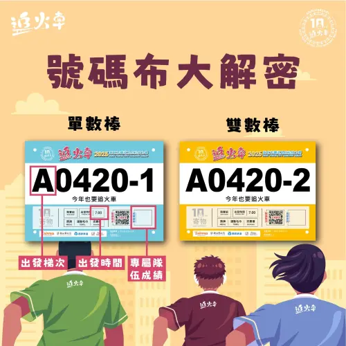 2025新北鐵道馬拉松接力賽號碼布解說(圖/翻攝旅跑新北臉書) ▲2025新北鐵道馬拉松接力賽號碼布解說(圖/翻攝旅跑新北臉書)