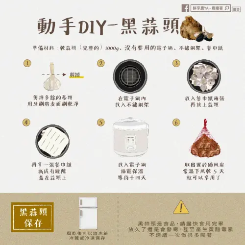 ▲農糧署版本黑蒜DIY,建議使用密合度高的電子鍋,成功機率會大提升,而做好的黑蒜最好要放冰箱冷藏保存。(圖/農糧署臉書) ▲農糧署版本黑蒜DIY,建議使用密合度高的電子鍋,成功機率會大提升,而做好的黑蒜最好要放冰箱冷藏保存。(圖/農糧署臉書)