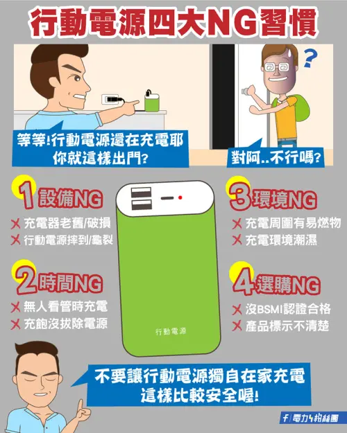 ▲行動電源4大NG習慣。（圖／台電）