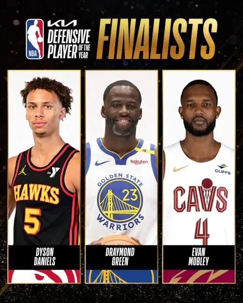 ▲NBA 2024-25年度最佳防守球員決選名單。（圖／取自NBA X）
